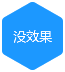 企业全网营销面临的问题