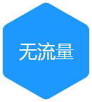 企业全网营销面临的问题