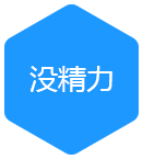 企业全网营销面临的问题