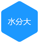 企业全网营销面临的问题